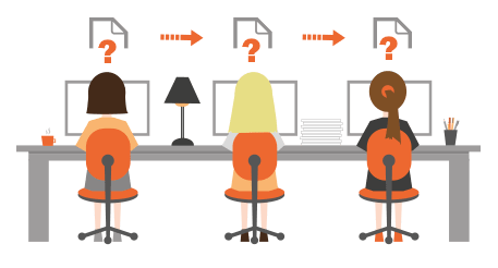 Illustrazione del concetto di task automation