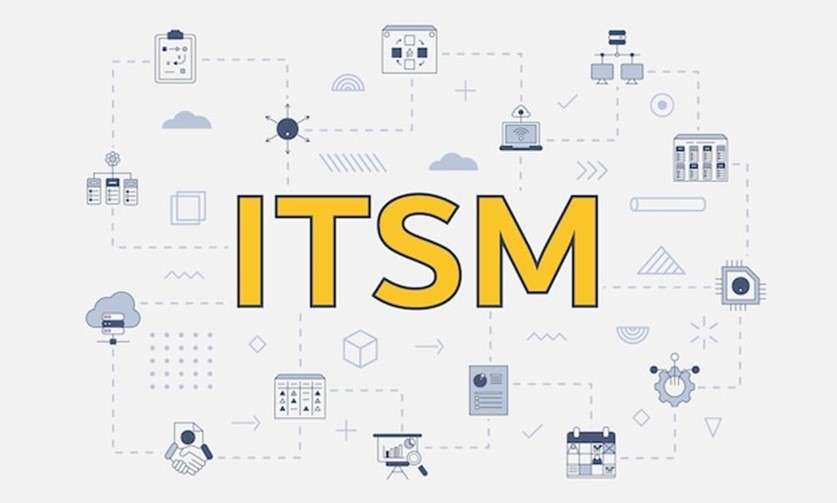 Testo ITSM arancione con illustrazioni sullo sfondo