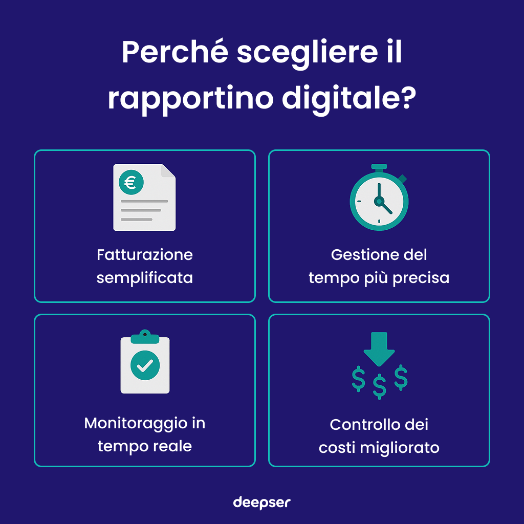 Rapportino di lavoro digitale infografica