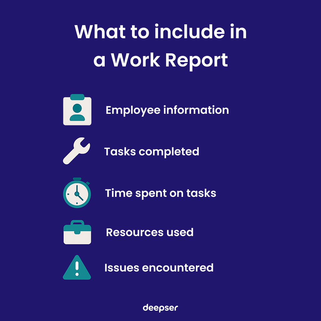 Work report, what to include infographic