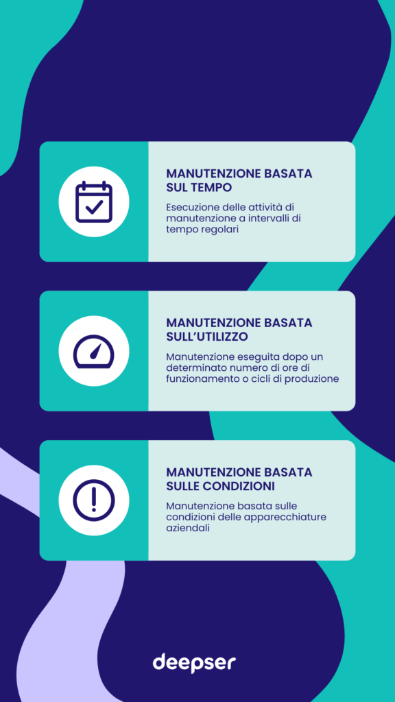 Manutenzione ordinaria tipologie