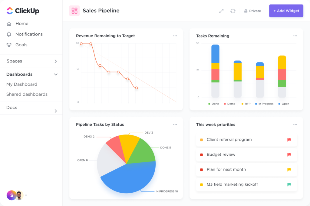 ClickUp Sales Pipeline View 