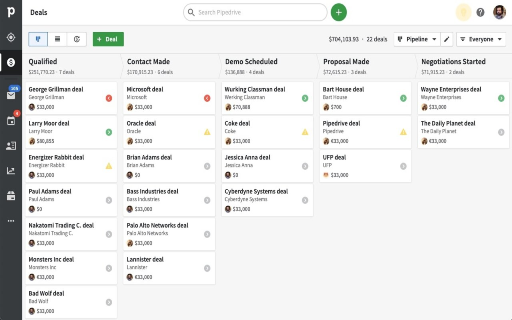 Pipedrive CRM  Software Kanban 