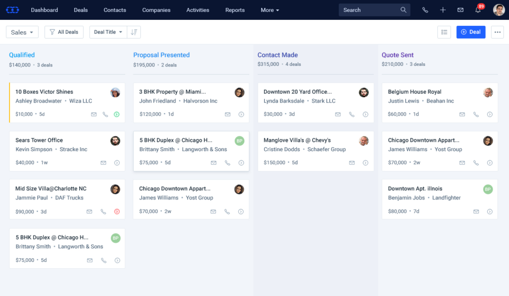 Salesmate CRM Software Kanban View