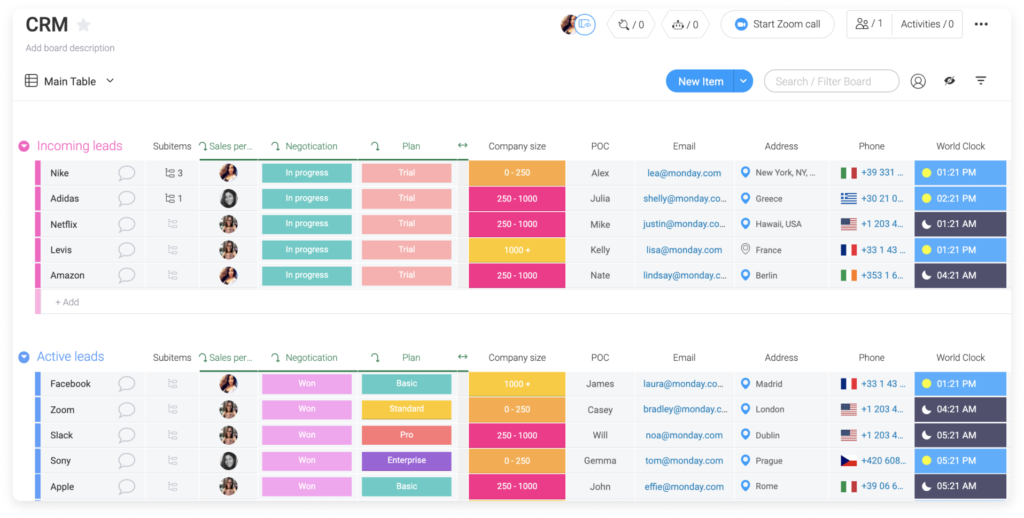 Monday.com CRM View