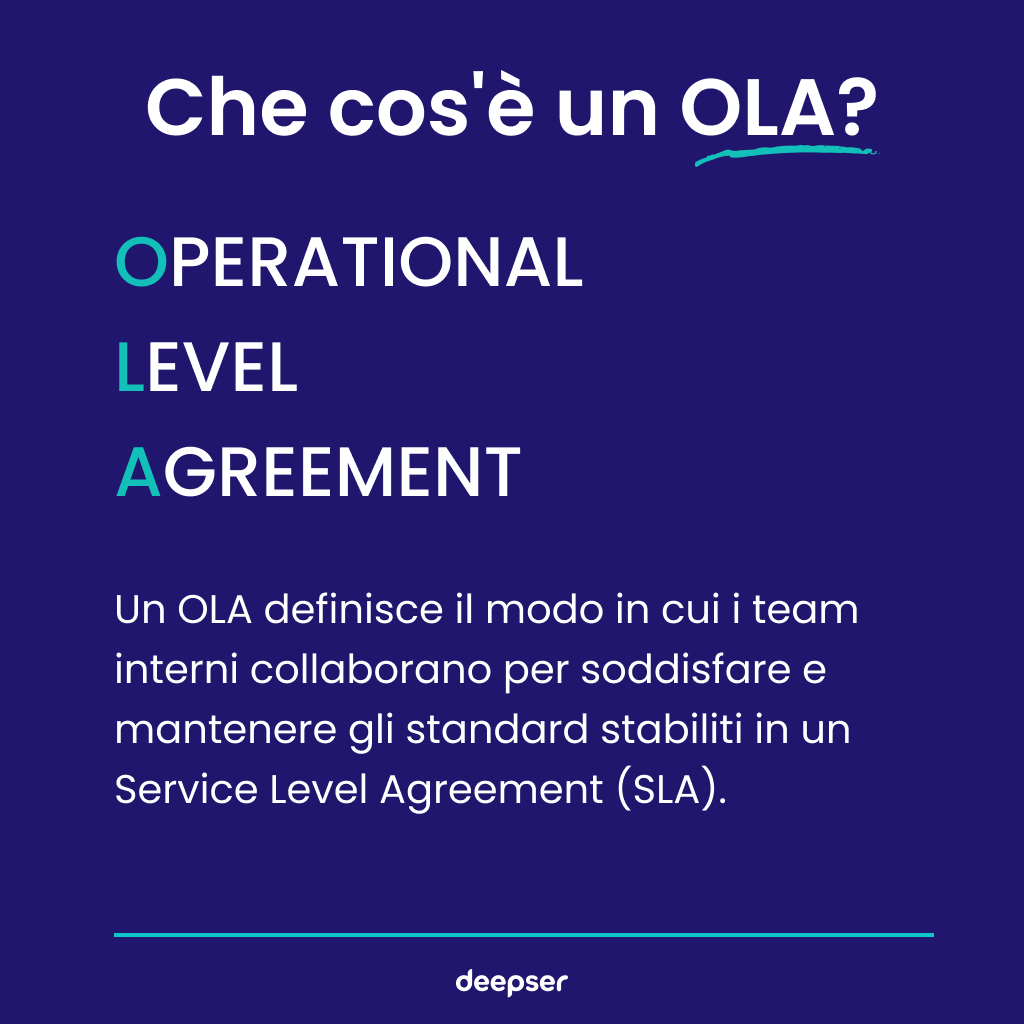 Che cos'è un Operational Level Agreement infografica